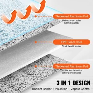 double reflective insulation roll, foam core radiant barrier, 15.1mm 48 in x 25 ft, double sided aluminum foil epe foam heat reflective shield, thermal insulation roll for window rv roof