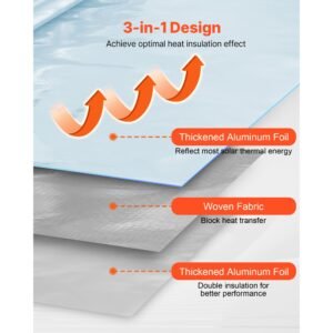 double reflective insulation roll, perforated woven fabric radiant barrier, 0.15mm 48 in x 125 ft, double sided aluminum foil heat reflective shield, thermal insulation roll for window rv roof