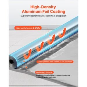 double reflective insulation roll, perforated woven fabric radiant barrier, 0.15mm 48 in x 125 ft, double sided aluminum foil heat reflective shield, thermal insulation roll for window rv roof
