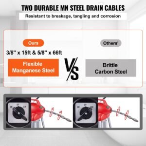 drain cleaner machine 66ft x 5/8 inch, 250w electric sewer snake auger manual feed with 2 sectional steel cables (66' x 5/8" and 15' x 3/8"), 7 cutters and cw/ccw control for 1.6" to 4" pipes