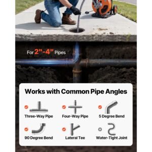 drain cleaning cable 75 feet x 1/2 inch solid core cable sewer cable drain auger cable cleaner snake clog pipe drain cleaning cable sewer drain auger snake pipe