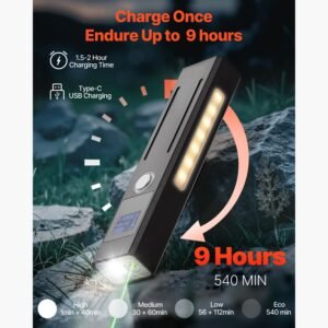 edc flat flashlight, 3 in 1 high lumens led flashlight with green beam, ipx4 waterproof rechargeable flash light for office presentation, hiking, camping, emergencies, lightweight & portable