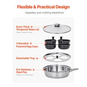 egg poacher pan, 4 cup poached egg maker, stainless steel poaching pan and frying skillet, with 4 nonsitck detachable large cups, lid, and silicone spatula, compatible with induction stovetop
