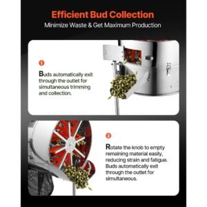 electric bud leaf trimmer, 18 in tiltable bud trimmer with sharp stainless steel blades, adjustable speed, hydroponic cutting machine with collection bag hand pruner & scissors, for leaves buds