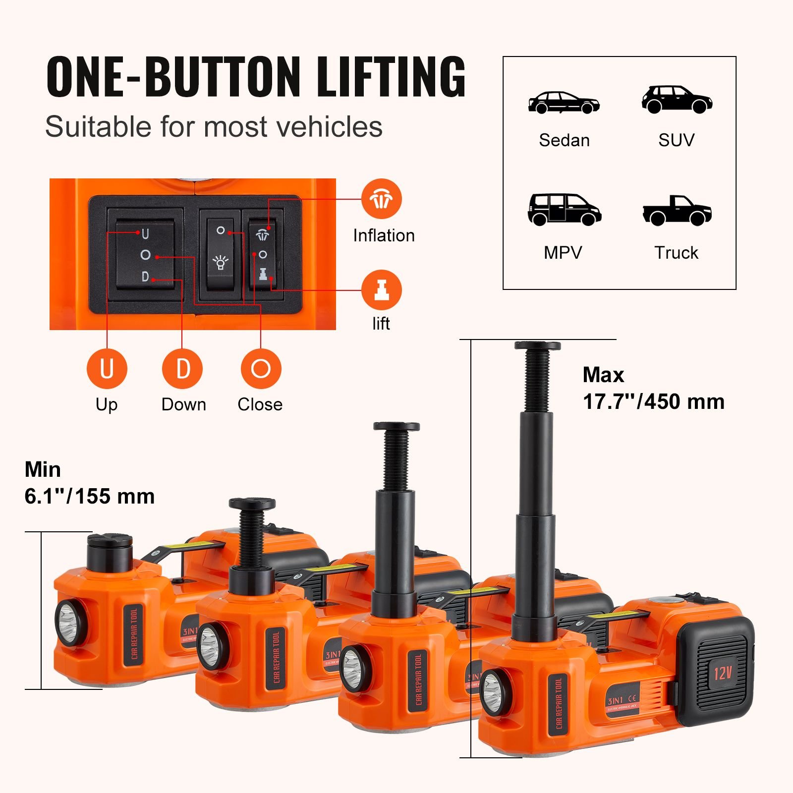 electric car jack, 5 ton/11023 lbs hydraulic car jack, portable car jack lifting with built in inflatable pump and led light, car jack for suv mpv sedan truck change tires garage repair