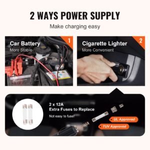 electric car jack, 5 ton/11023 lbs hydraulic jack with electric impact wrench, portable car lift with built in inflatable pump, and led light for suv mpv sedan truck change tires garage repair