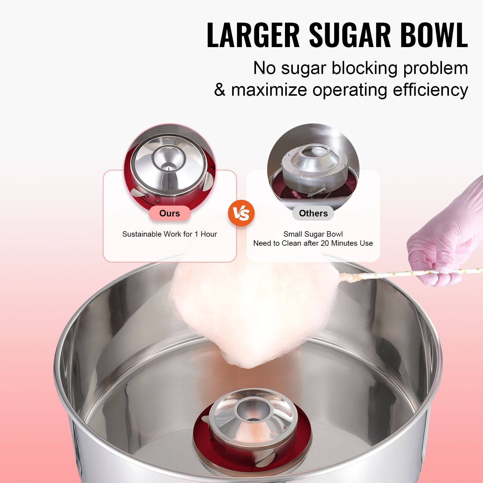 electric cotton candy machine, 1000w candy floss maker, commercial cotton candy machine with stainless steel bowl, sugar scoop, and drawer, perfect for home kids birthday, family party, red