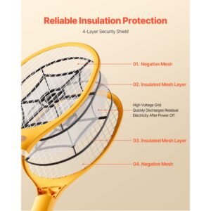 electric fly swatter, zapper racket with 3 layers mesh, powerful fly killer indoor & outdoor with 500mah battery rechargeable for home, bedroom, kitchen and patio, yellow & black