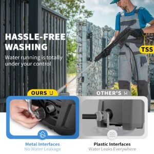 electric pressure washer, 2000 psi, max. 1.76 gpm power washer with 30 ft hose, 5 quick connect nozzles, foam cannon, portable to clean patios, cars, fences, driveways, etl listed