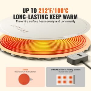 electric warming tray, food warming mat for buffet, rollable & portable silicone food warmer with 4 adjustable temperature settings, auto shut off & child lock, perfect for parties, catering