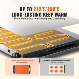 electric warming tray, food warming trays for buffet, warming trays with adjustable temperature control, portable stainless steel food warmer, hot plate perfect for parties, catering, holidays