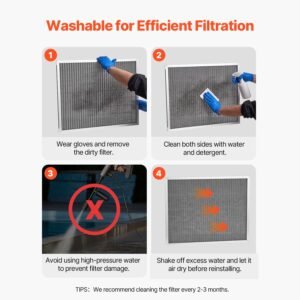 electrostatic air filter, 20x25x1 inch washable & reusable aluminum ac/hvac furnace filter, merv 8 long lifetime, home or office (actual size: 19.75 x 24.65 x 0.82 in)