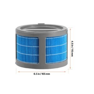 evaporative humidifier replacement filter 2 pack for 10l/2.64g model
