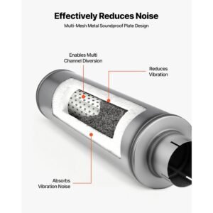 exhaust muffler, 4 inch inlet & outlet, 30 inch overall length stainless steel exhaust tip, universal resonator round body, high performance for trucks, sedans, sports cars, suvs & daily drivers