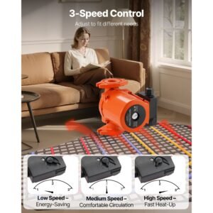 f 0011 bf4 j cast iron circulator pump, 33 gpm, ac 120v 33 ft hot water recirculating circulation pump, 1 1/4 in flange connection, 3 speed adjustment, quiet operation, for home heating system