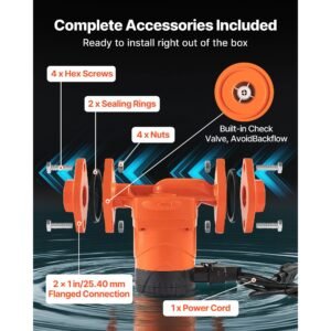 f 007e 1f1 high efficiency circulator pump, 16 gpm, 120v 20 ft cast iron hot water recirculating circulation pump, 1 in flange connection, check valve, quiet operation, for home heating system
