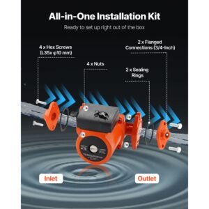 f 009 bf5 j cast iron circulator pump, 17 gpm, ac 120v 35 ft hot water recirculating circulation pump, 3/4 inch flange connection, 3 speed adjustment, quiet operation, for home heating system
