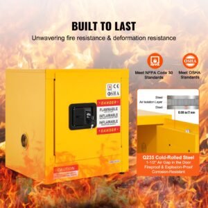flammable cabinet 16.9" x 16.9" x 18.2", galvanized steel safety cabinet, adjustable shelf flammable storage cabinet, for commercial industrial and home use