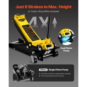 floor jack, 2.5 ton low profile floor jack, heavy duty steel racing floor jack with dual pistons quick lift pump, floor jack lifting range 3.64" 19.49"