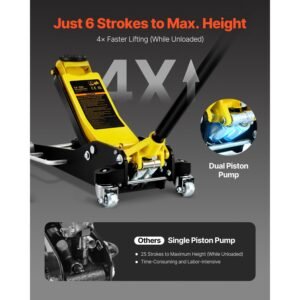 floor jack, 3 ton low profile floor jack, aluminum and steel racing floor jack with dual pistons quick lift pump, floor jack lifting range 3 6/11" 19 11/16"