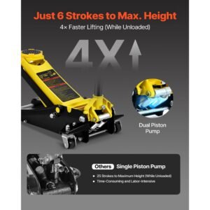floor jack, 3 ton low profile floor jack, heavy duty steel racing floor jack with dual pistons quick lift pump, floor jack lifting range 3.35" 19.69"