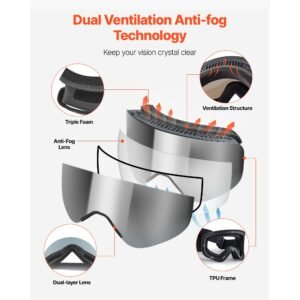 frameless ski goggles, magnet cylindrical lens with silver mirror revo coating, otg anti fog snow goggles for men women, tpu frame & ventilation structure, fit for skiing, skating, snowboarding