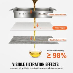 fryer filter paper 100 sheets 25.7" x 16.9", replacement deep fryer filter sheets for 55l 58l commercial mobile fryer filter machine, for restaurant, fast food shop, carnival concession stand