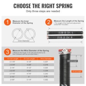garage door torsion springs, pair of 0.218 x 2 x 24inch, garage door springs with non slip winding bars, 16000 cycles, gloves and mounting wrench, electrophoresis coated for replacement
