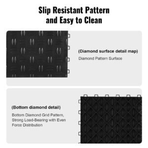 garage tiles interlocking, 12 x 12 x 0.53 inch 25 pack garage floor covering tiles, non slip double sided texture garage flooring tiles, for garages, basements, repair shops, black