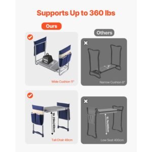 garden kneeler and seat, 11 in wide kneeling pad, heavy duty garden kneeling stool, folding garden seat with 2 tool bags, relieve knee & back pain, non slip garden bench for women grandparents