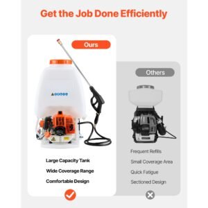 gas powered backpack sprayer, 26.5cc 0.9hp engine, garden sprayer with 6.5 gallon tank, large area coverage, lawn spraying machine with 24 in wand & nozzles for efficient gardening & farming