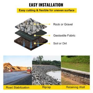 geotextile fabric, 12.5 x 50 ft 3.5oz woven pp driveway drain cloth with 600lbs tensile strength, heavy duty underlayment for soil stabilization, landscaping, weed barrier, 12.5ft50ft 3.5oz, bla