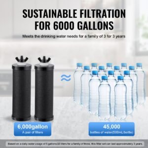 gravity fed water filter system, 2.25g 304 stainless steel countertop water filtration system, reduces lead and up to 99% of chlorine, with 2 carbon filters/spigot/stand, for home camping rv