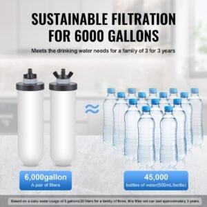 gravity fed water filter system, 2.25g 304 stainless steel countertop water filtration system, reduces lead and up to 99% of chlorine, with 2 ceramic carbon filters, water level spigot, stand