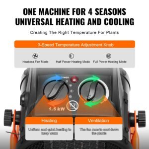 greenhouse heater, 1500w ptc fast heating with overheat protection, 3 speed setting small grow tent heater, electric portable heater fan for green house, flower room, workplace