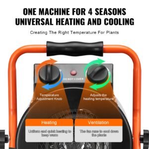 greenhouse heater with thermostat, 1500w fast heating with overheat protection, 2 speed setting small grow tent heater, electric portable heater fan for green house, flower room, workplace