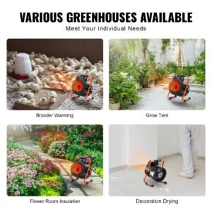 greenhouse heater with thermostat, 1500w fast heating with overheat protection, 2 speed setting small grow tent heater, electric portable heater fan for green house, flower room, workplace
