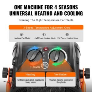 greenhouse heater with thermostat, 1500w ptc fast heating with overheat protection, 3 speed setting small grow tent heater, electric portable heater fan for green house, flower room, workplace