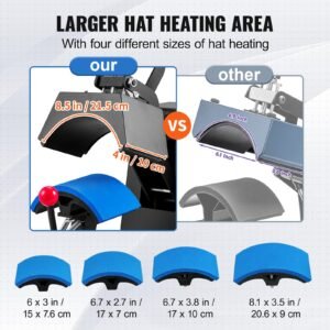 hat heat press, 4 in 1 cap heat press machine, 6x3inches clamshell sublimation transfer, lcd digital timer temperature control with 4pcs curved heating elements (6x3/6.7x2.7/6.7x2.7/8.1x3.5)
