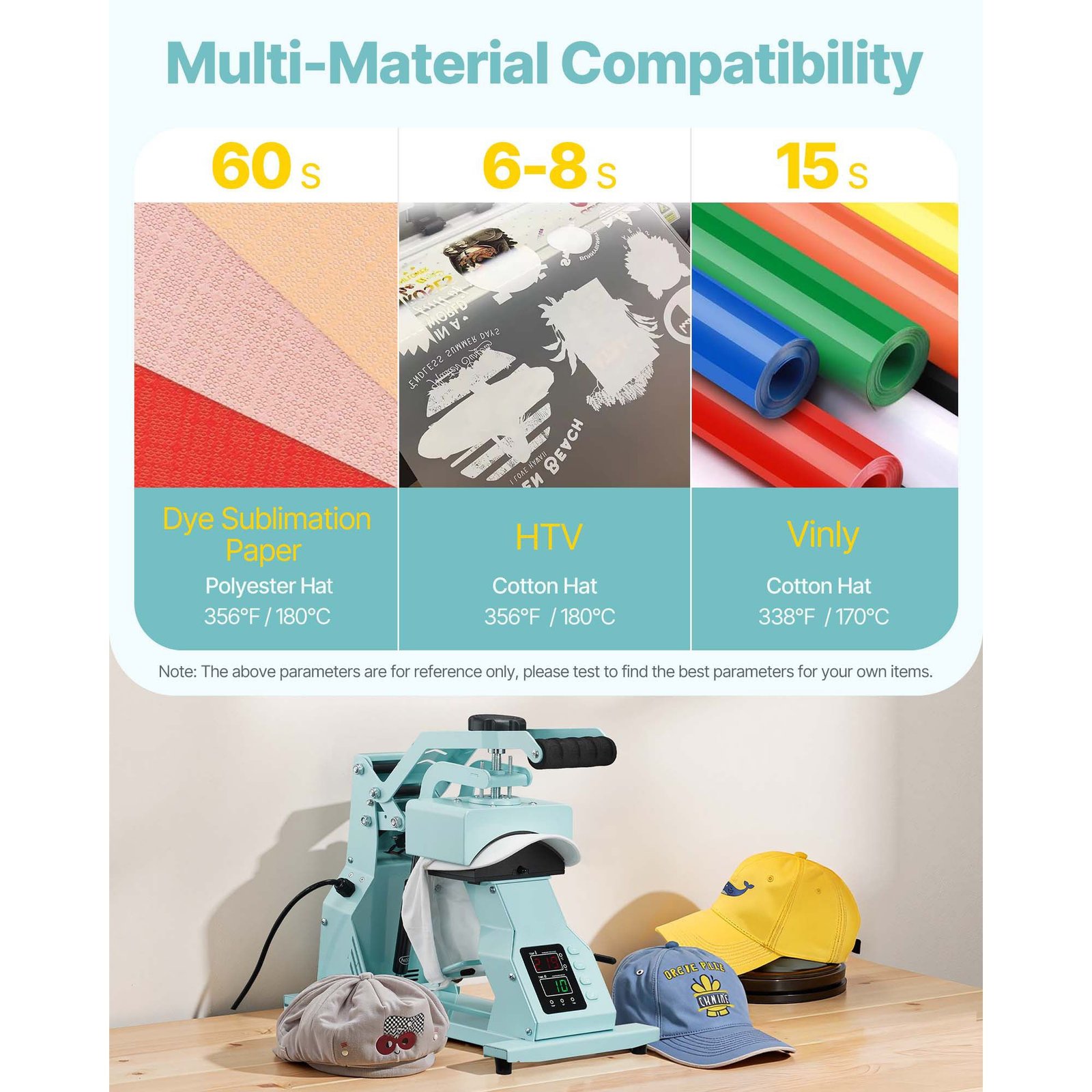 hat heat press machine, with 2pcs interchangeable platens, precise temperature and time control, hat press for htv iron on and sublimation projects, for caps, headbands, cuffs, face masks, green