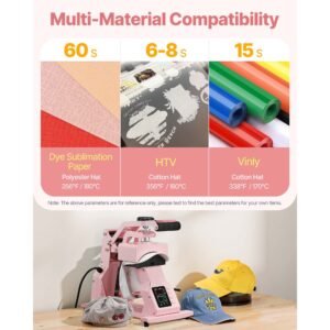 hat heat press machine, with 2pcs interchangeable platens, precise temperature and time control, hat press for htv iron on and sublimation projects, for caps, headbands, cuffs, face masks, pink