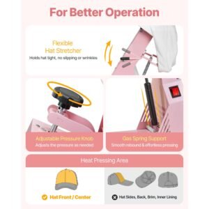 hat heat press machine, with 4pcs interchangeable platens, precise temperature and time control, hat press for htv iron on and sublimation projects, for caps, headbands, cuffs, face masks, pink
