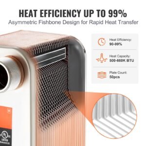 heat exchanger, 5"x 12" 50 plates brazed plate heat exchanger, copper/316l stainless steel water to water heat exchanger for floor heating, water heating, snow melting, beer cooling