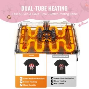 heat press machine, 15 x 15 inch, 8 in 1 heat transfer machine with 30 oz tumbler press, 360° swing away digital t shirt pressing machine, teflon coating, for t shirts/mugs/hats/plates, black