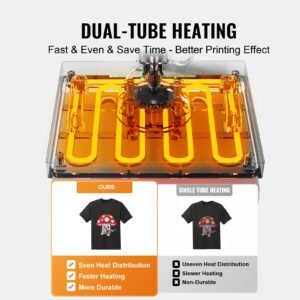 heat press machine, 15 x 15 inch, 8 in 1 heat transfer machine with 6 30 oz tumbler press, 360° swing away t shirt pressing, digital precise control, for t shirts/mugs/hats/plates, green