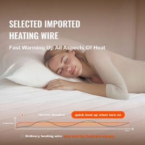 heated mattress pad, 60 x 80 in, queen electric bed warmer with 1 5 heat settings control, 10 hour auto shut off, machine wash breathable coral fleece heating electric mattress sheets, white