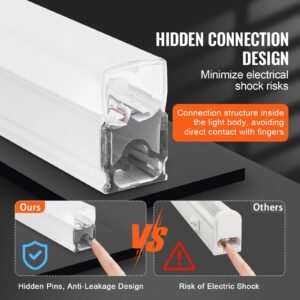 hexagon garage lights, 26400lm, 6500k 5 grid systems honeycomb hexagonal garage led lights, diy cool white car detailing garage ceiling lighting bright shop light for gym basement workshop
