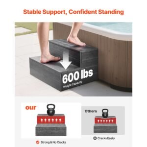 hot tub steps, 2 step spa outdoor stairs, heavy duty 25 inch wide hips above ground/inflatable pool ladder with 600 lbs weight capacity, multi use for porch, patio, deck, campers, graphite gray