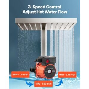 hot water recirculating pump, 10 gpm, instant circulation circulator pump system, 3 speed control, 0.13 hp, 110 120v, npt 3/4 in to npt 1/2 in adapter, cast iron head, for water heater system