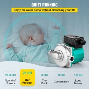 hot water recirculating pump, 93w, 110v water circulator pump, circulation pump, 3/4″ g thread to 1/2″ npt brass adapter, stainless steel head, 3 speed control for electric water heater system